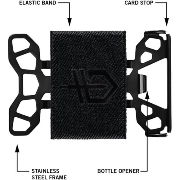 Mens Minimalist Stainless Steel,Elastic Wallet, Slim,Lightweight,Bottle Opener - Picture 2 of 5